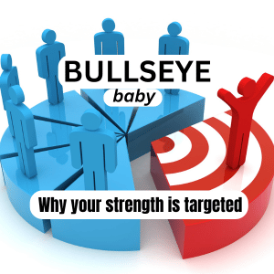 Strength is targeted